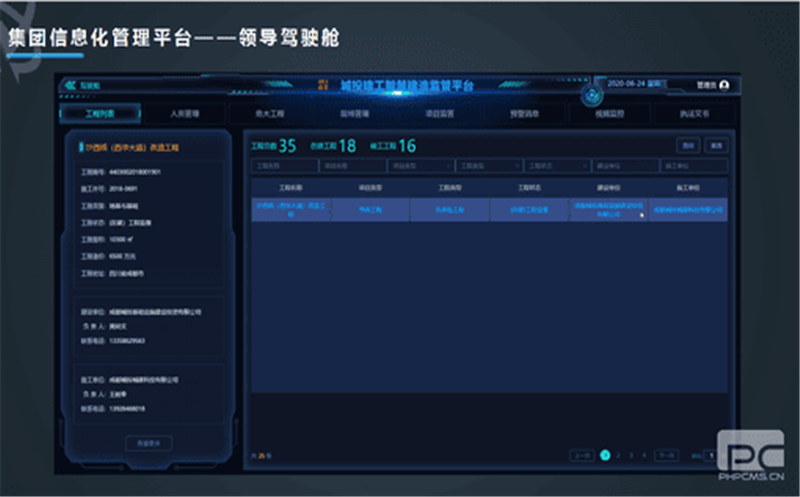 核西南院自主研发的施工信息化治理系统乐成完成交付