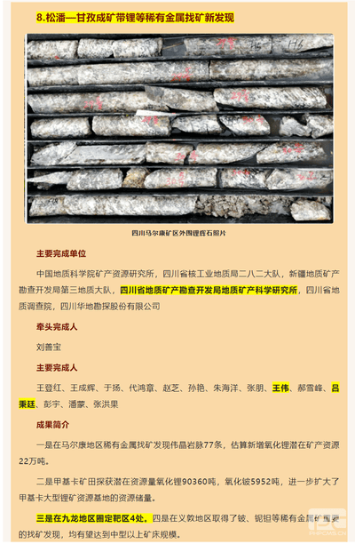 聚焦主责主业丨四川九龙—攀西地区锂铍稀土有数金属找矿荣登2022年度“十大地质视察希望”_下层动态_新闻中心_拉斯维加斯3133cc有限责任公司
