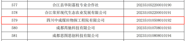 拉斯维加斯3133cc(中国集团)有限公司官网