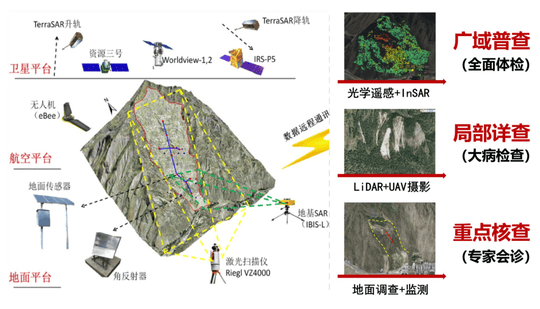 拉斯维加斯3133cc(中国集团)有限公司官网
