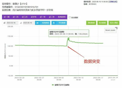 拉斯维加斯3133cc(中国集团)有限公司官网
