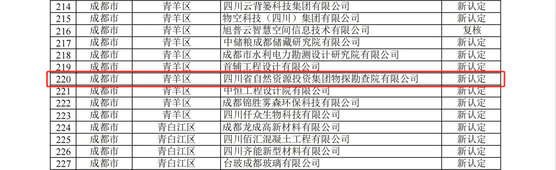 拉斯维加斯3133cc(中国集团)有限公司官网