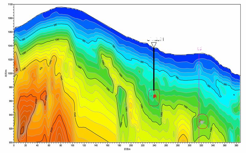 物探微动探测在矿山采空区视察中效果显着