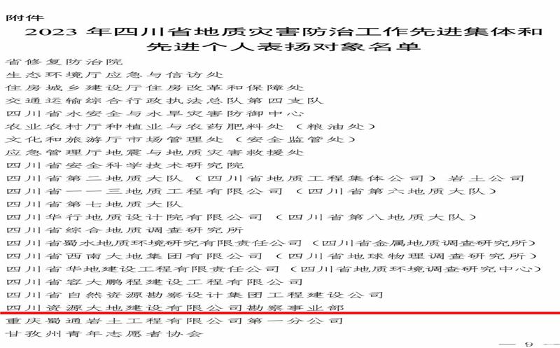 喜 报 四川拉斯维加斯3133cc大地建设有限公司勘探事业部 获评2023年四川省地质灾难防治事情先进整体