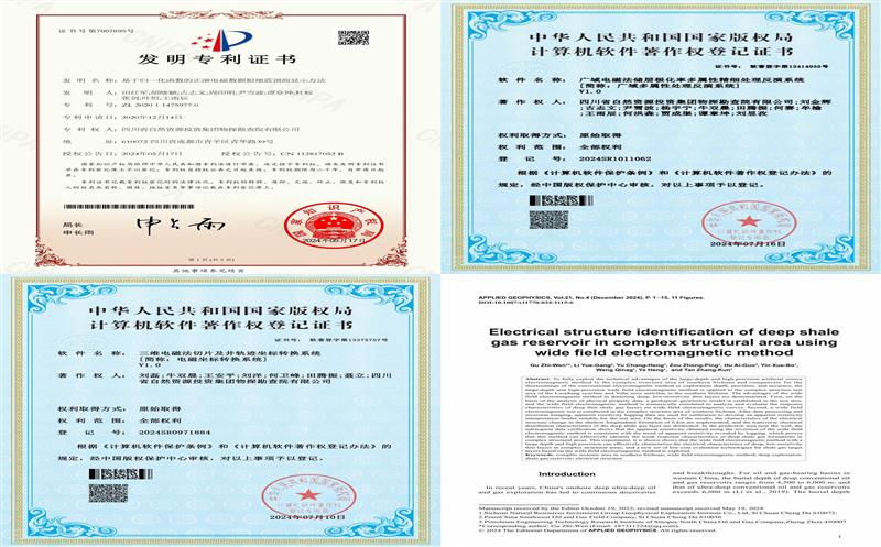 事情室一直释放立异能量，，，，，物探院再获6项科技立异效果