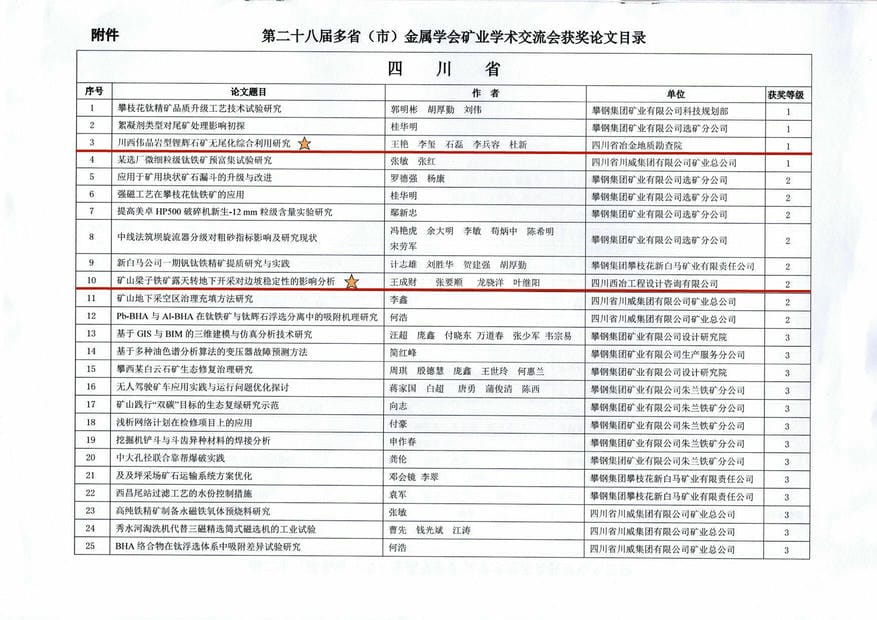拉斯维加斯3133cc(中国集团)有限公司官网