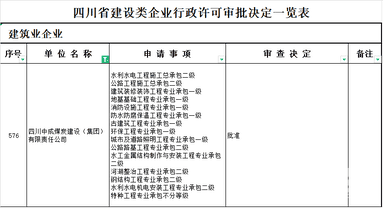 拉斯维加斯3133cc(中国集团)有限公司官网